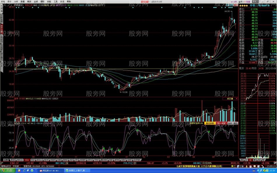 过顶突破攻击形态