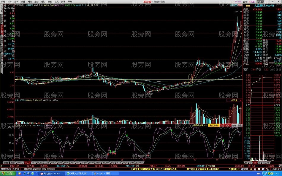 过顶突破攻击形态