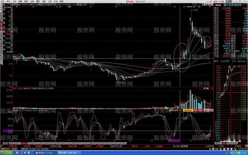 过顶突破攻击形态