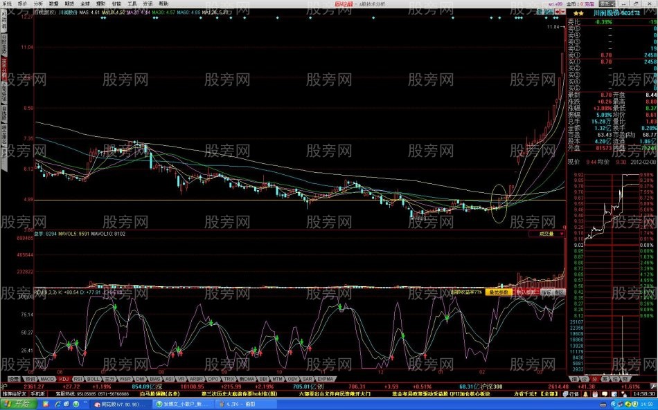 过顶突破攻击形态