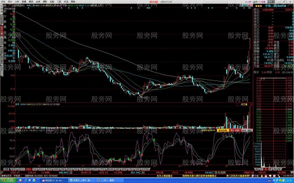 过顶突破攻击形态