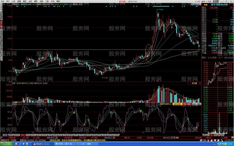 过顶突破攻击形态