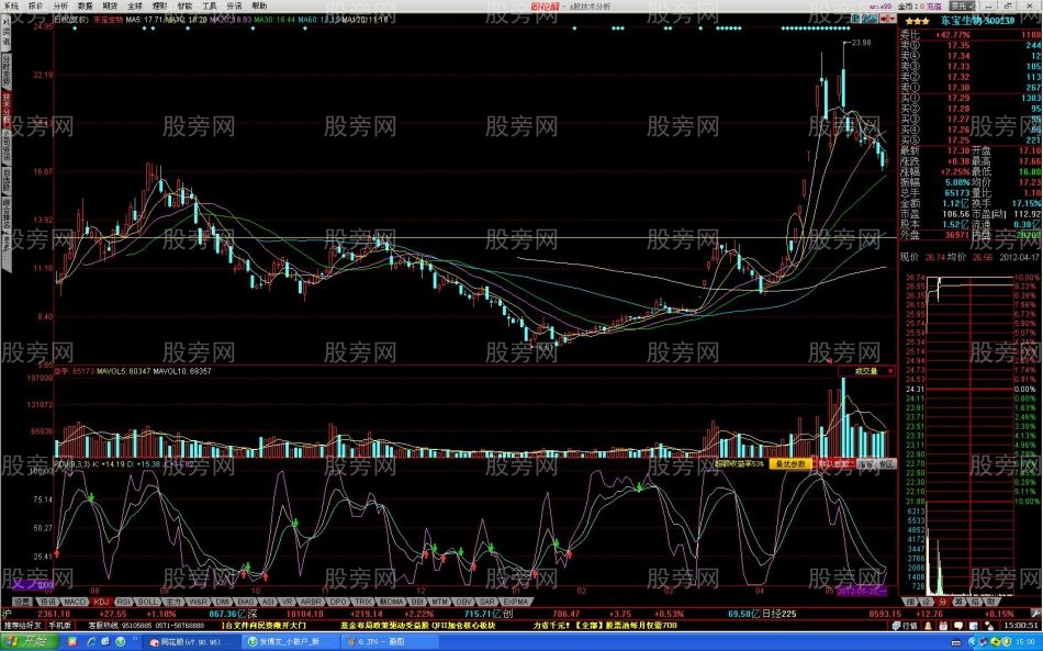 过顶突破攻击形态