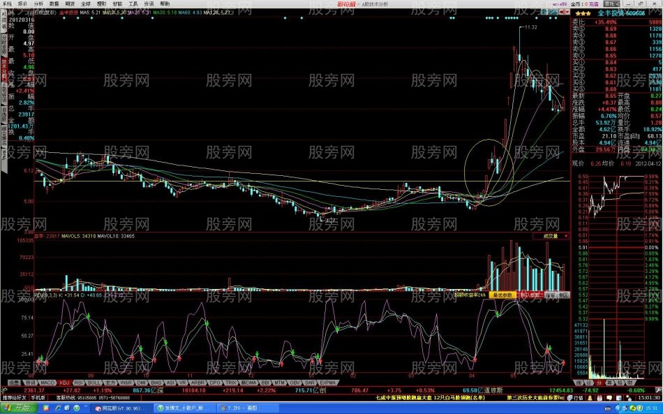 过顶突破攻击形态