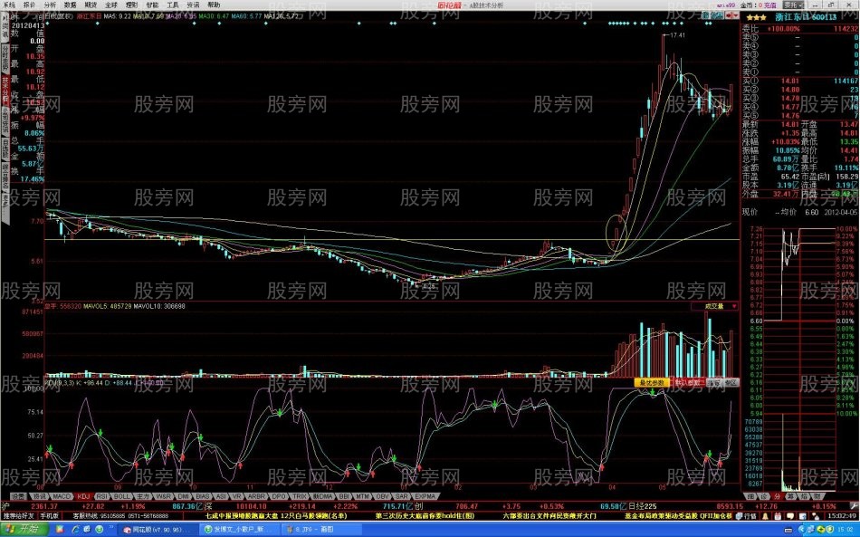 过顶突破攻击形态