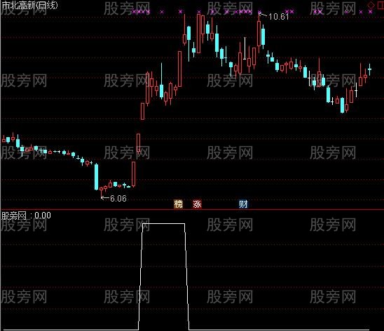 通达信非一字板的三连板选股指标公式