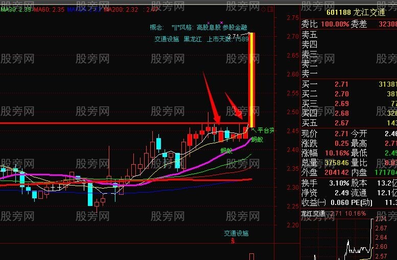 蚂蚁上树树上开花