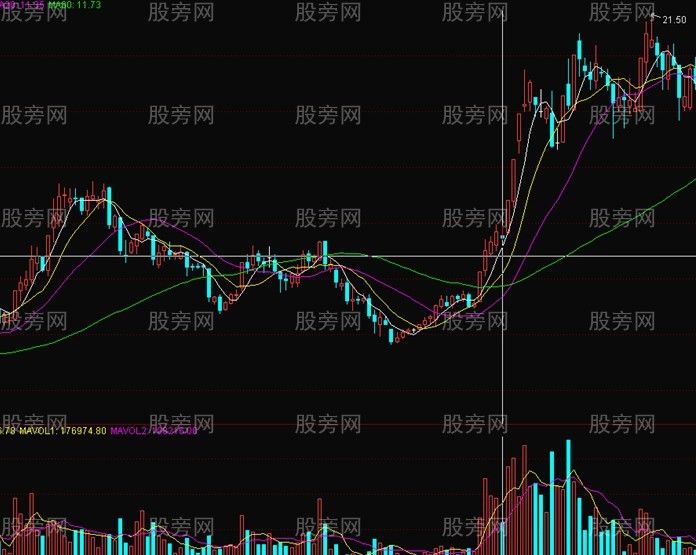 三招超短线战法