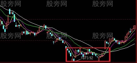 30分钟和60分钟具体操作