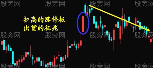 五种庄家经典做盘手法图解