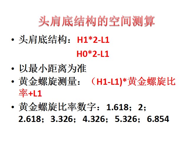 箱体目标位的计算