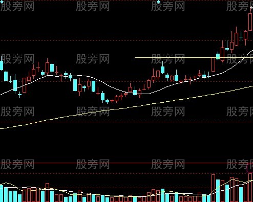 涨停板抓黑马的精华和妙处