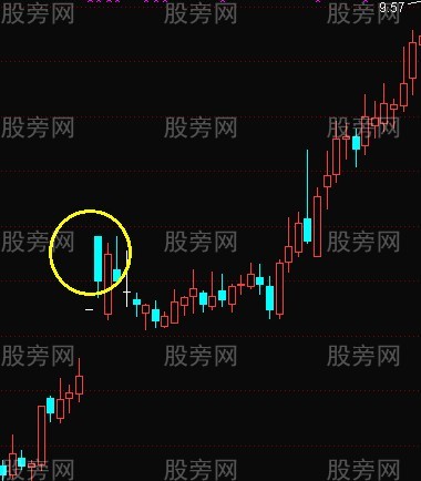 黑太阳涨停战法