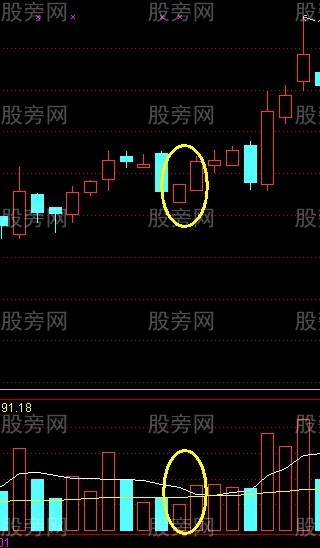 平步云涨停战法