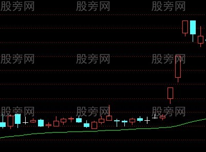 水上漂涨停战法