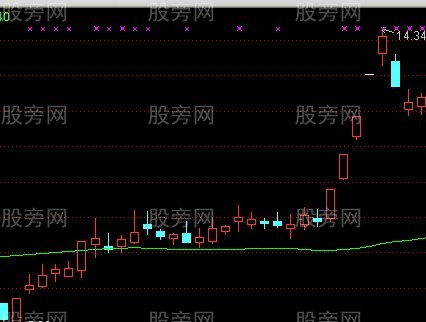 水上漂涨停战法