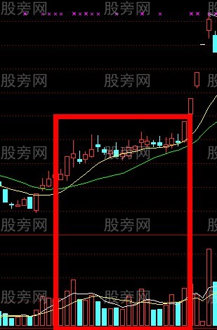 好汉坡涨停战法