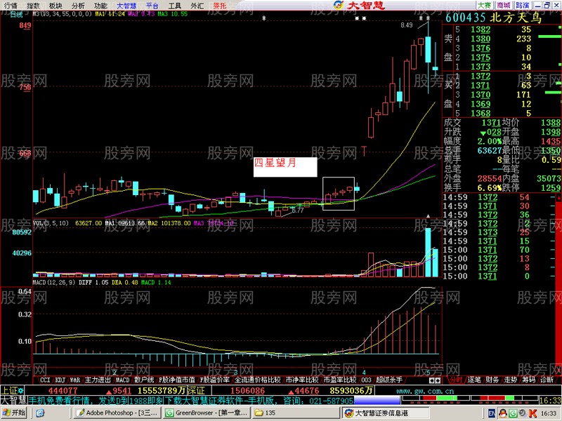 四星望月抄大底