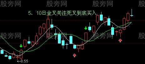 大起大落找机会