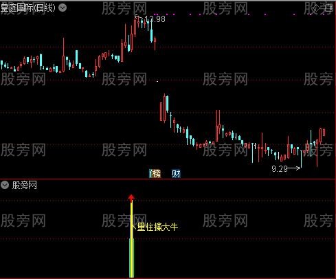 通达信量柱擒大牛指标公式