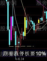 跟着涨停板要10%