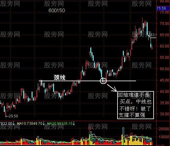 回抽确认的详细讲解