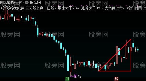 通达信金三角主图指标公式