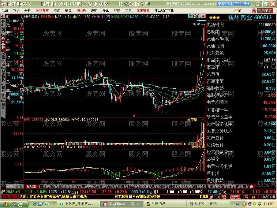 短线牛股启动特点