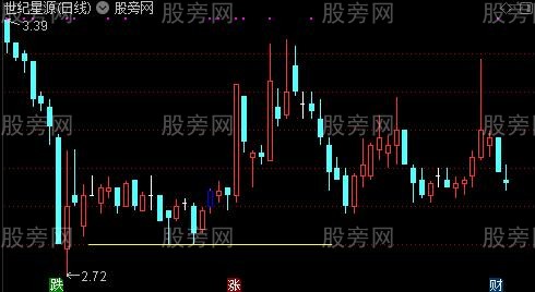 通达信双底启动主图指标公式