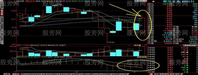 60分钟分时爆发形态