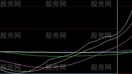 黑马基因三加三