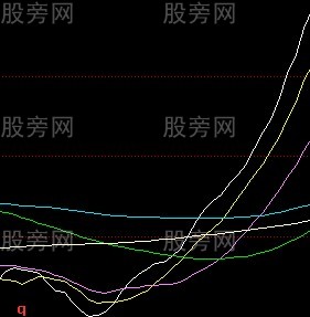 黑马基因三加三