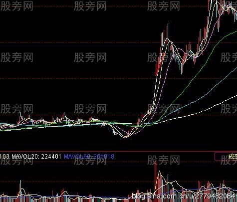 黑马基因三加三
