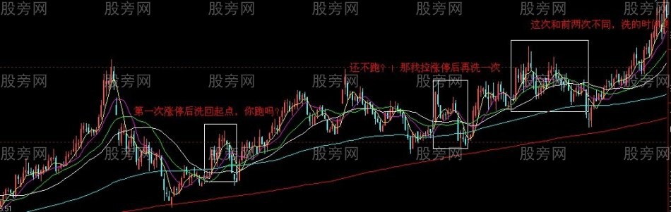 学透一种洗盘手法