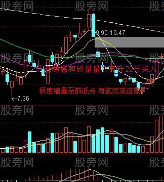 双底抄底法 双底抄底法
