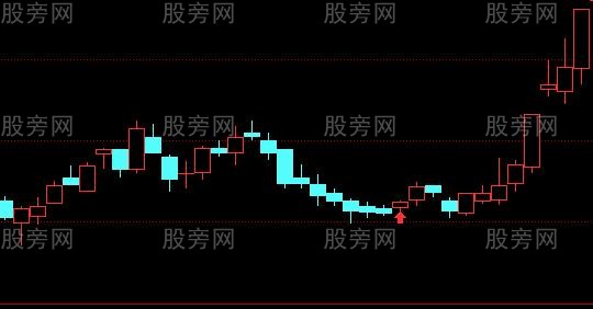 九连阴逢低建仓过程 九连阴逢低建仓过程