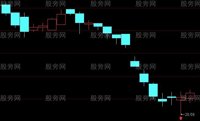 九连阴逢低建仓过程 九连阴逢低建仓过程