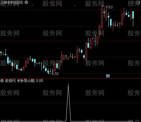 通达信长针孕小阳选股指标公式