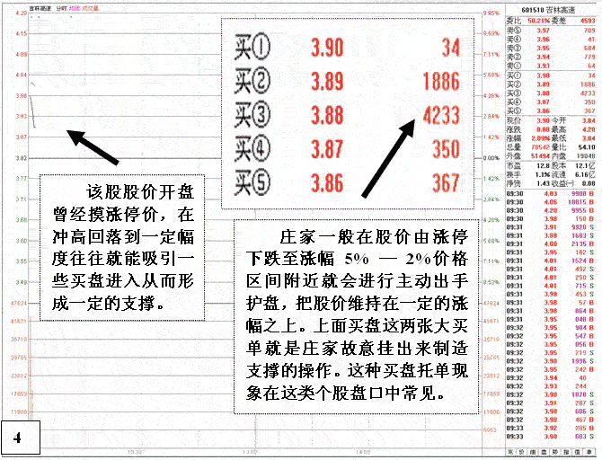 开盘股票瞬间涨停解读