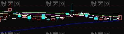 选股方法10种