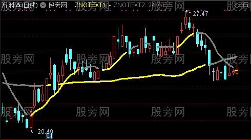 通达信短线中线决策主图指标公式