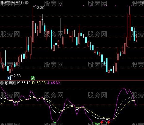 通达信躺底三天指标公式