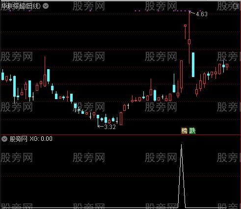 通达信巨量假阴打桩阳选股指标公式