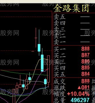 一阳穿N线图形 一阳穿N线图形