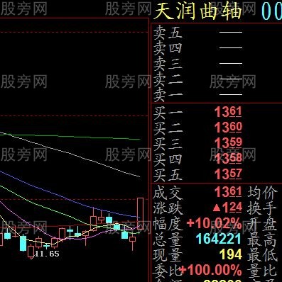 一阳穿N线图形 一阳穿N线图形