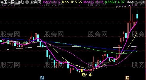 通达信跟庄走主图指标公式