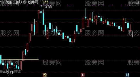 通达信大阴线一半画线主图指标公式