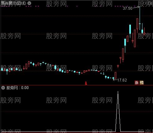 通达信涨停游龙选股指标公式