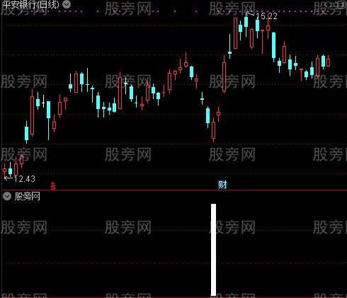 KDJ神物之主力进场选股指标公式