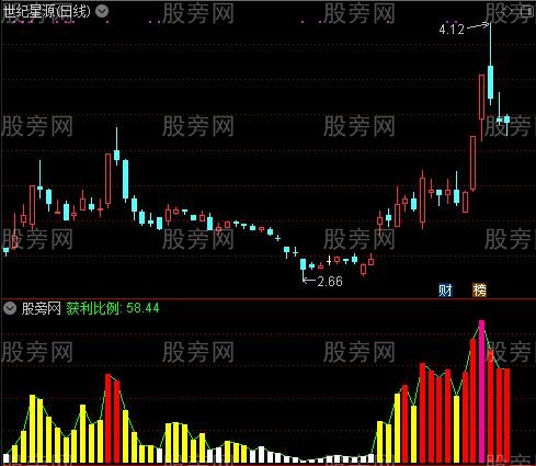 通达信筹码四段指标公式